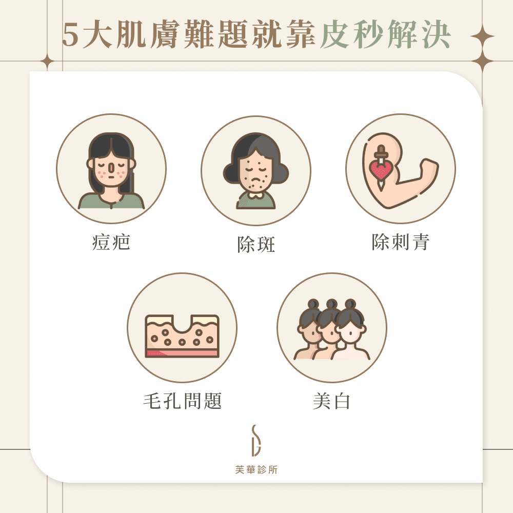 5大肌膚難題就靠皮秒解決