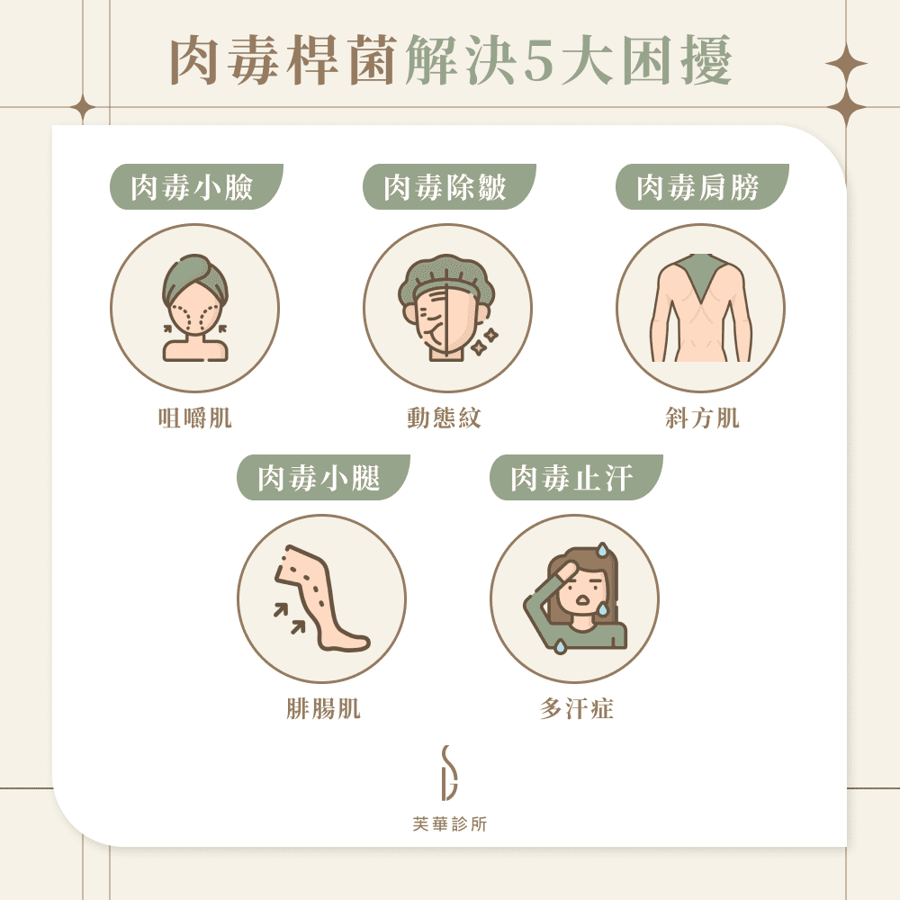肉毒桿菌解決5大困擾